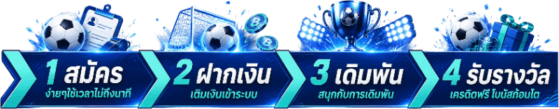 ขั้นตอนการเดิมพัน